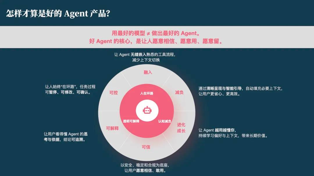 Agent 产品的交互设计实践