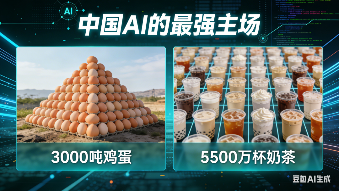 中国AI的最强主场，藏在3000吨鸡蛋和5500万杯奶茶里 