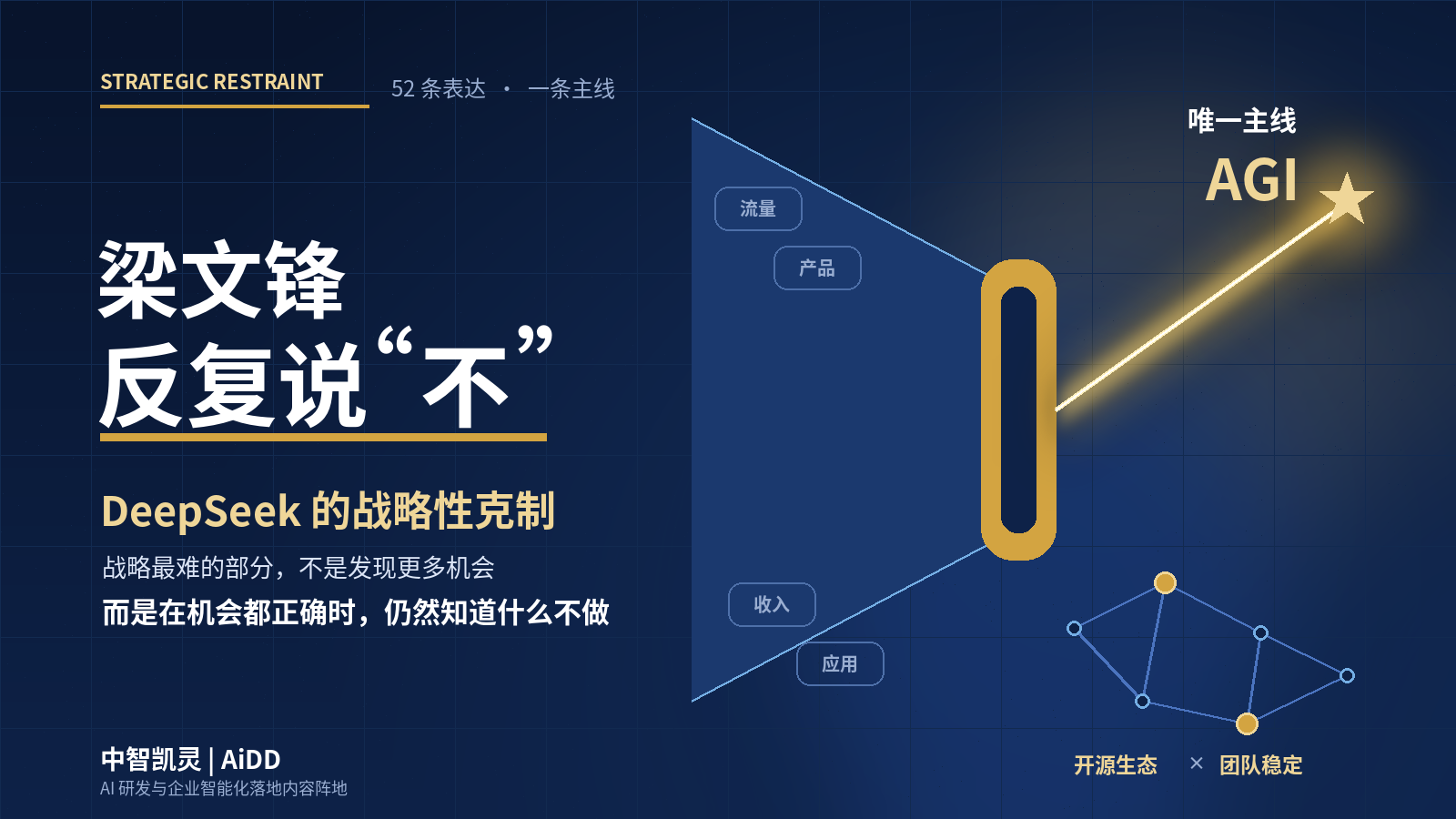 梁文锋反复说“不”：DeepSeek 真正的战略，是把克制变成组织能力