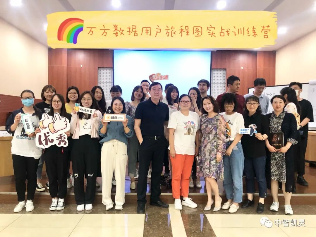 聚焦创新生态 万方数据重墨谱写用户旅程蓝图(图5)