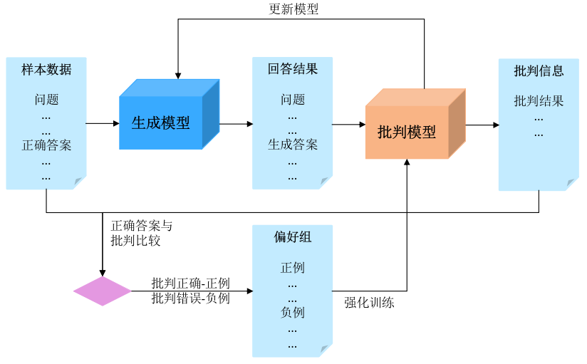 强化学习1.png