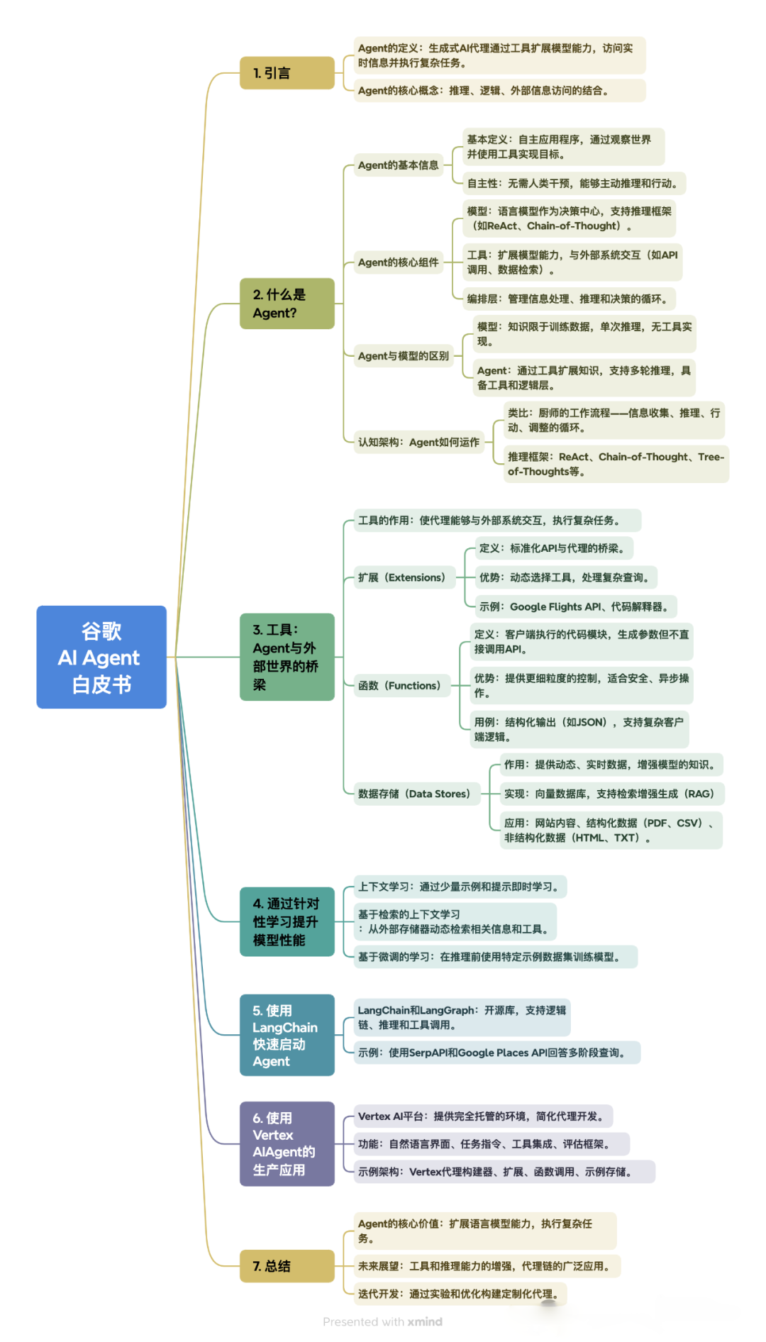 21-260320155113317.png 21-260320155113317.png