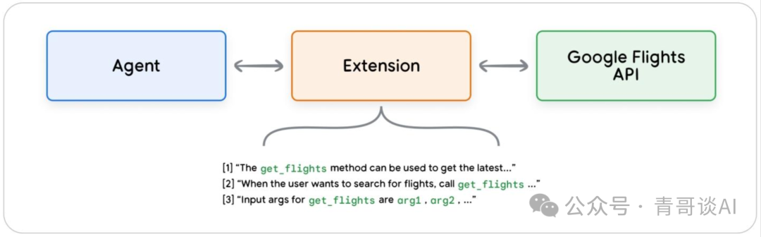 21-260320155402S5.png 21-260320155402S5.png