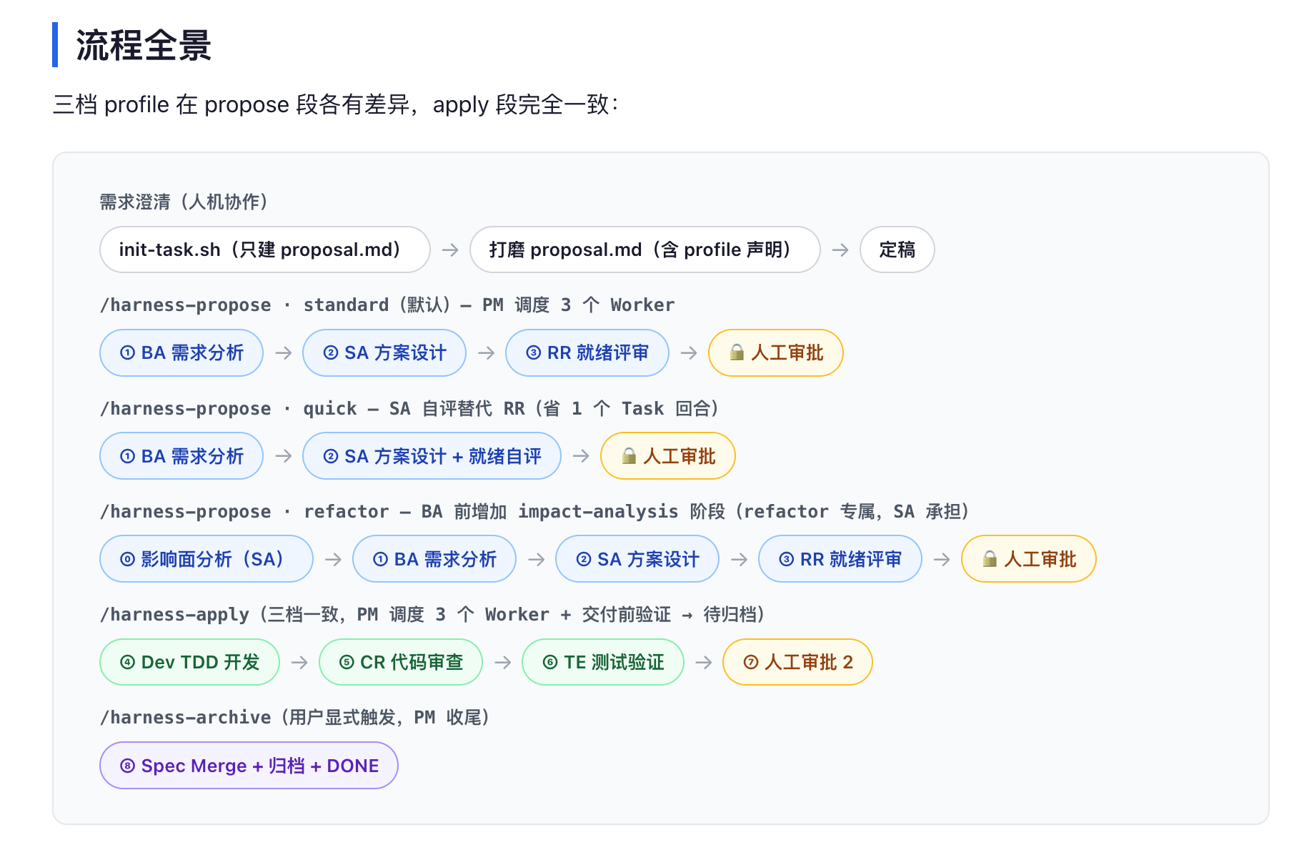 21-26052P94911M4.png