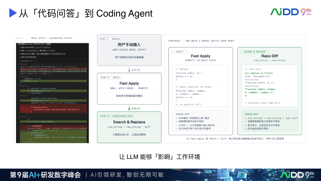 AI Coding 产品演进:从续写补全到人机对等协作(图6)