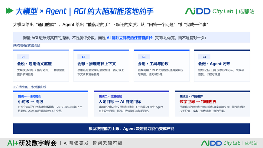 具身智能为什么不能只靠一个大模型(图4)