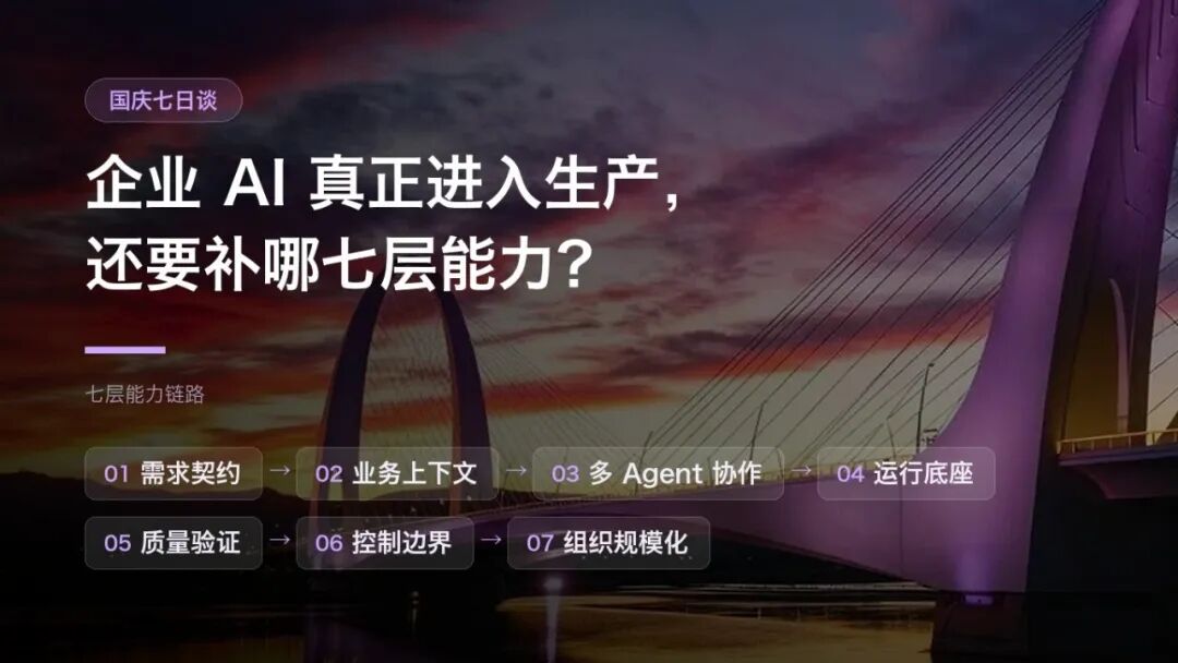 国庆七日谈 | AI写代码之前,先给需求装上一台编译器(图1)