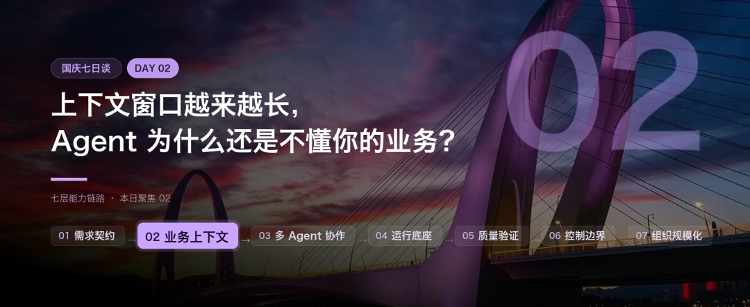 国庆七日谈 | 上下文窗口越来越长,Agent为什么还是不懂你的业务?(图1)