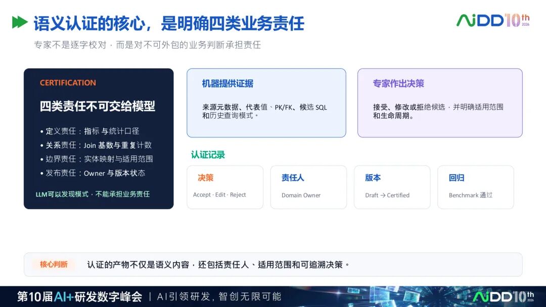 国庆七日谈 | 上下文窗口越来越长,Agent为什么还是不懂你的业务?(图9)