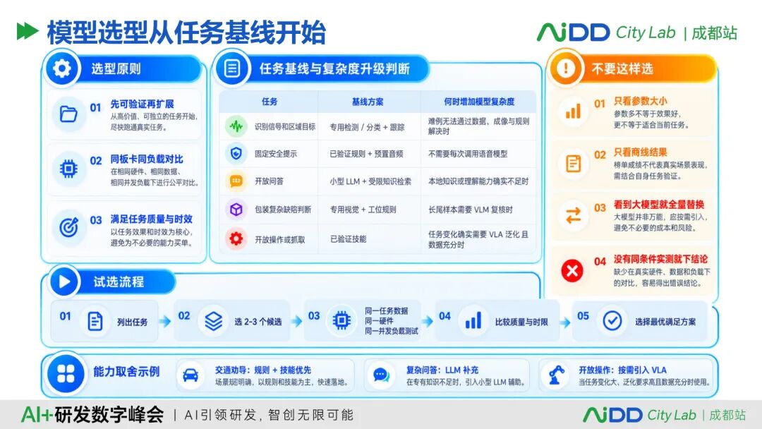 国庆七日谈 | 云端大模型越来越强,企业为什么还要做本地闭环(图12)