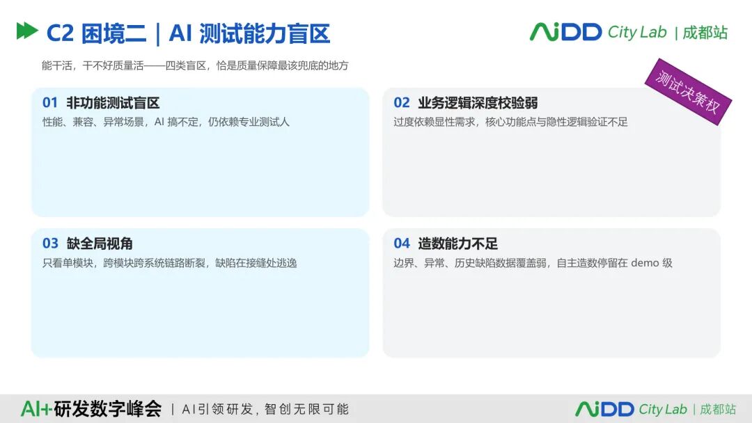 国庆七日谈 | 测试会自动生成之后,谁来验证测试Agent?(图5)