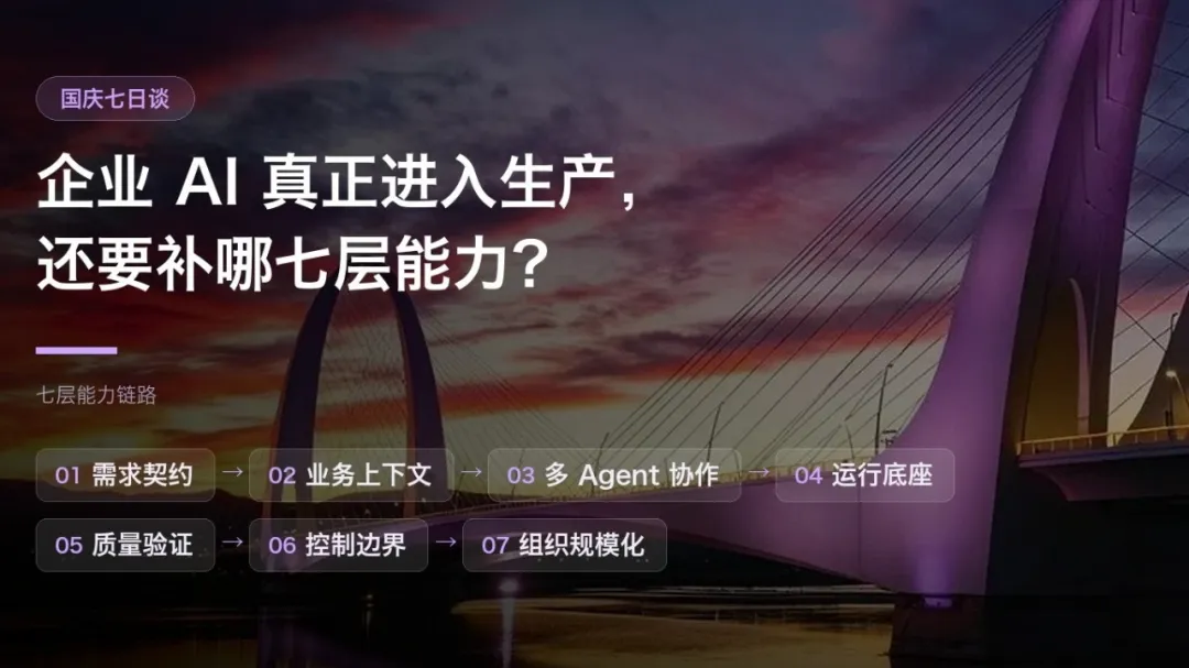 国庆七日谈 | 测试会自动生成之后,谁来验证测试Agent?(图13)