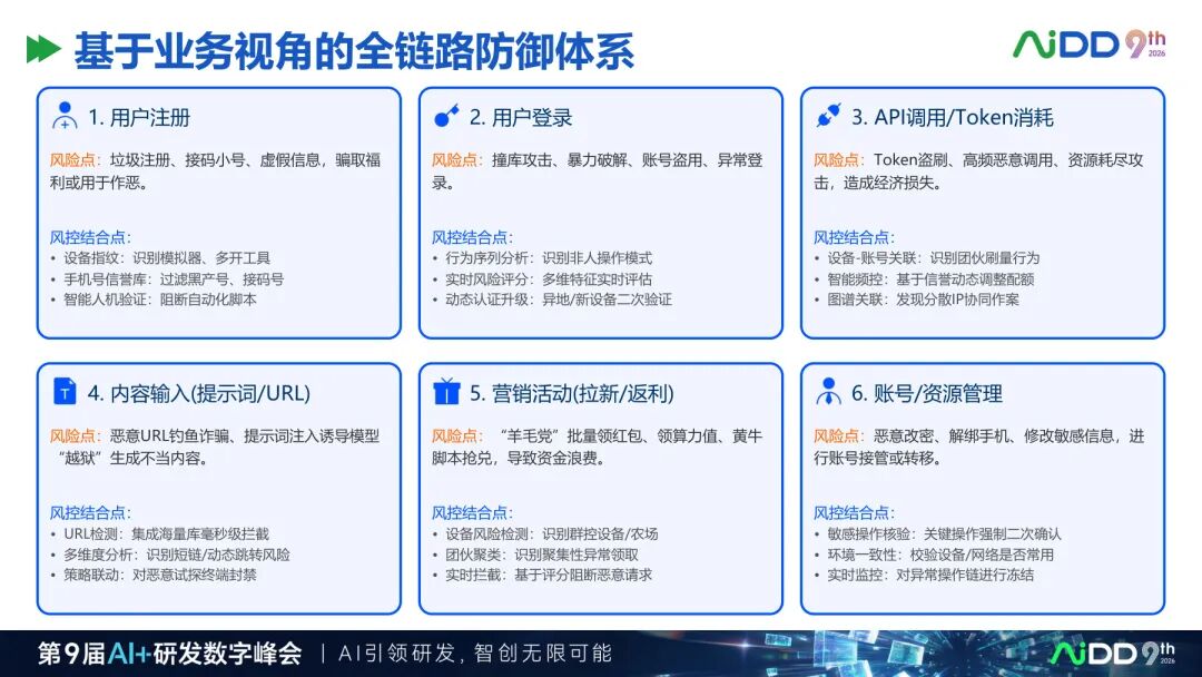 国庆七日谈 | Agent会调用工具之后,谁来决定它能做什么、不能做什么?(图8)