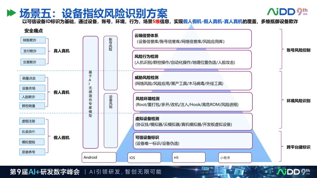 国庆七日谈 | Agent会调用工具之后,谁来决定它能做什么、不能做什么?(图9)