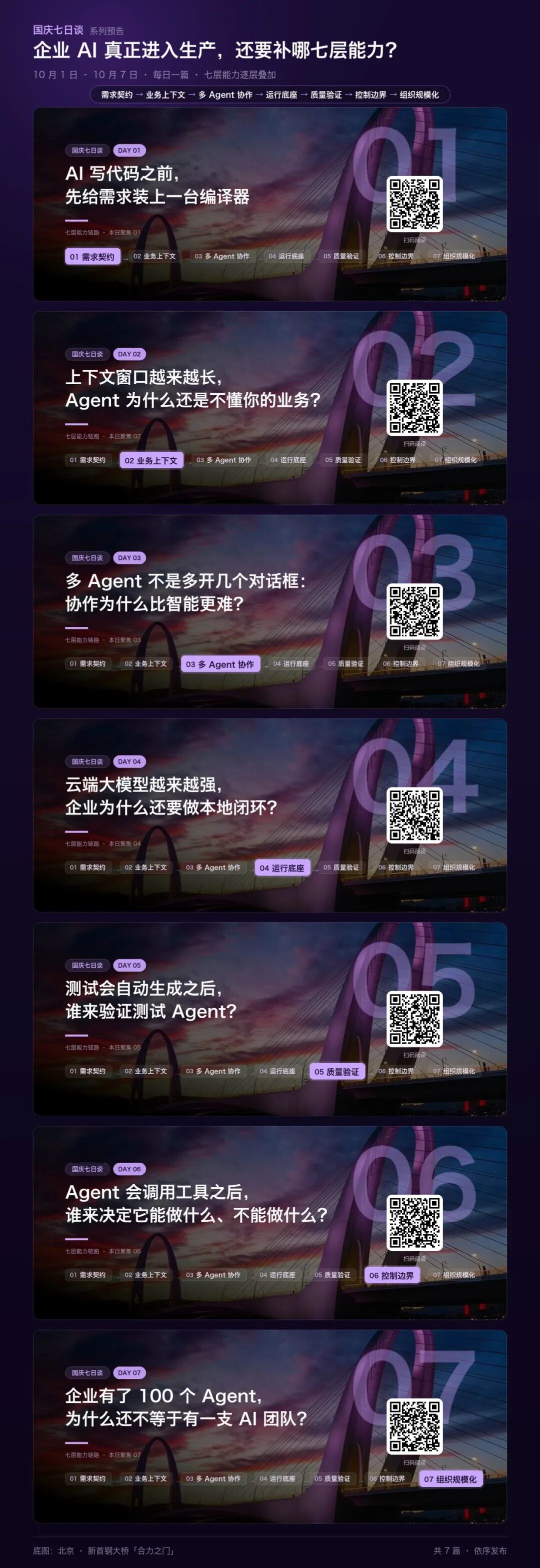 国庆七日谈 | 企业有了100个Agent,为什么还不等于有一支AI团队?(图3)